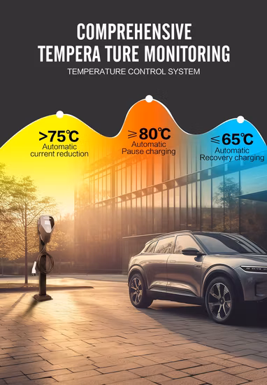 380 V 22 kW 8 bis 32 A 3-Phasen-Schnelllade-Wallbox Modus 3 Tragbare Ladestation für Elektroautos EV-Ladegerät mit LCD-Bildschirm